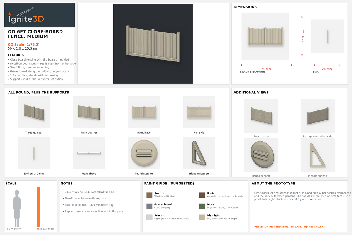 OO gauge 6ft close-board fence panel, medium — 50 mm, two bays — specification sheet with dimensions